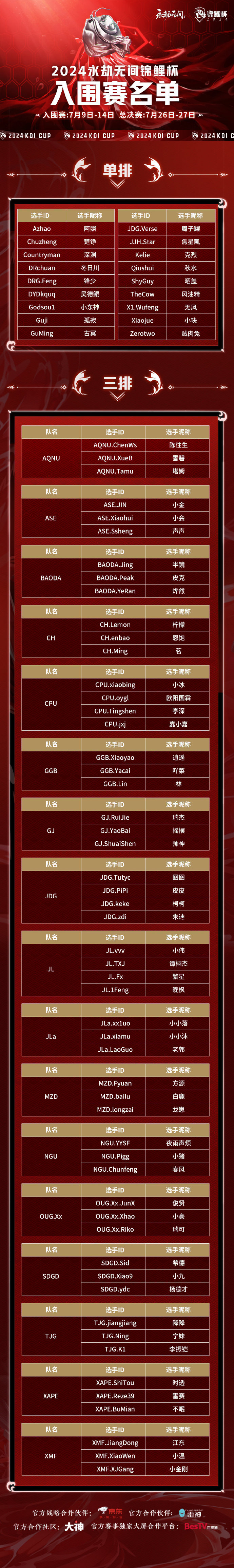 小編總結