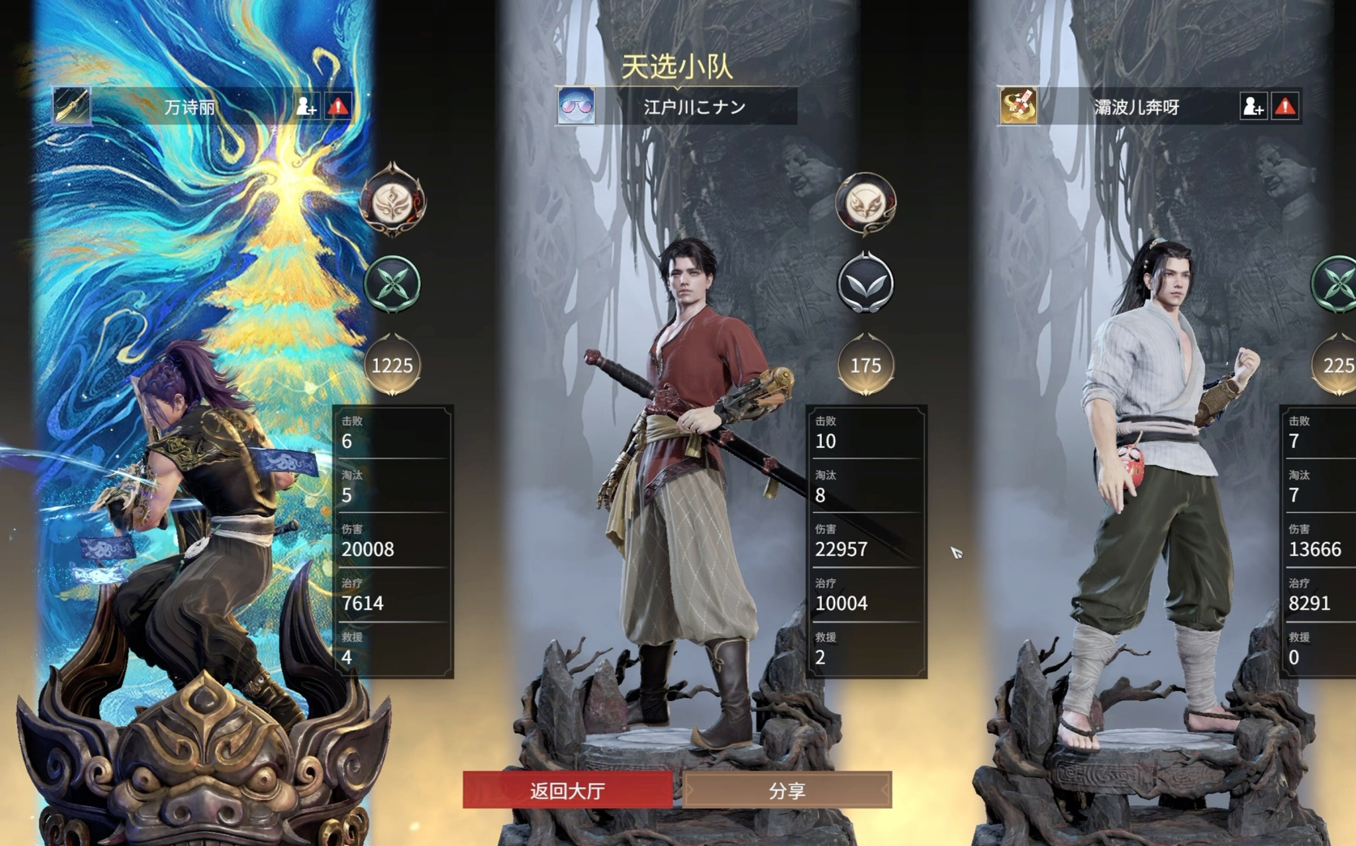 如何篩選和檢索訪問記錄？