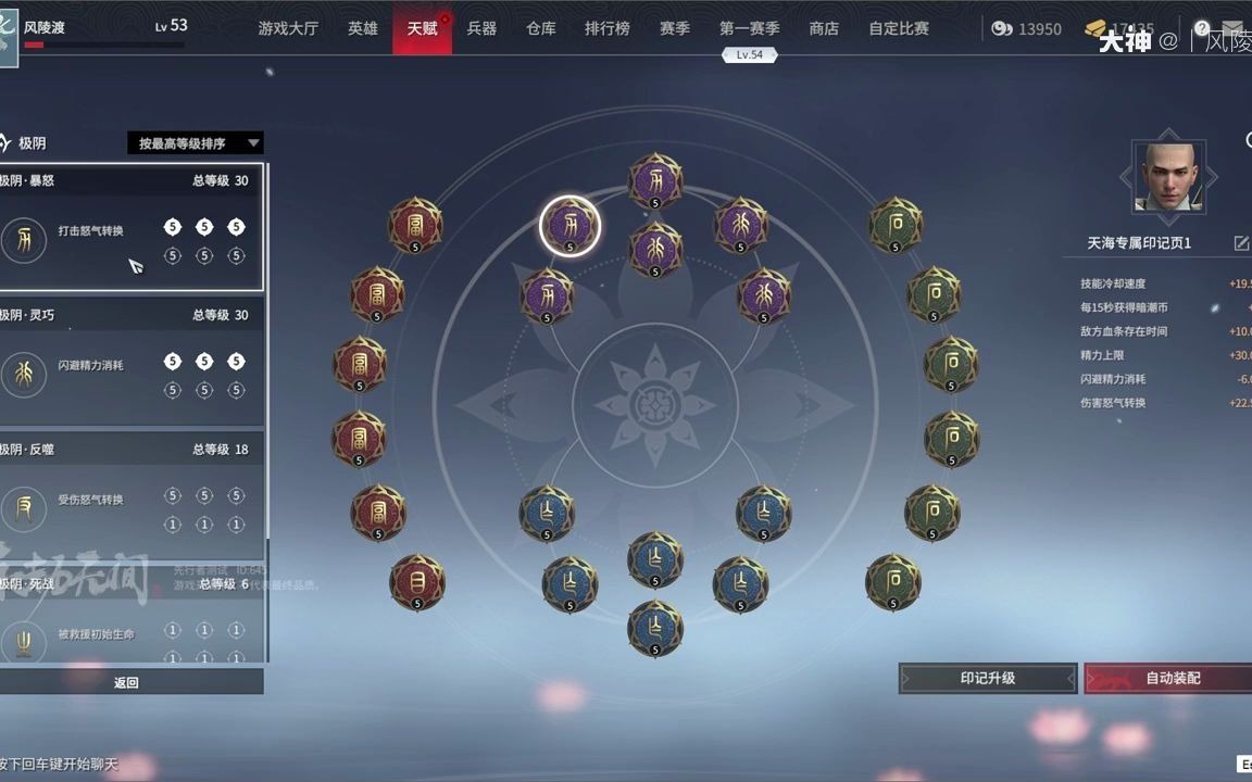 實戰技巧