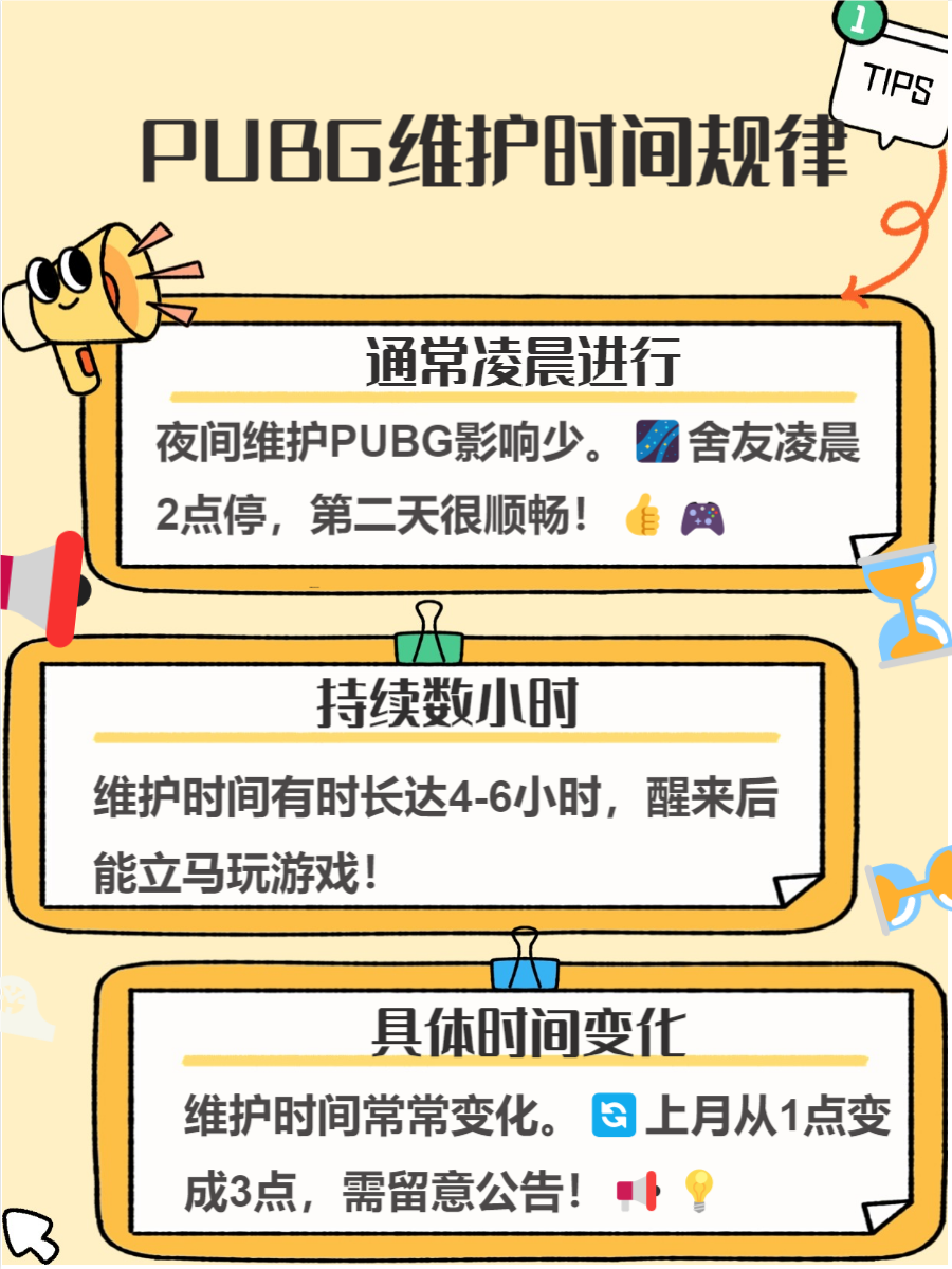 已經知道修復難題了