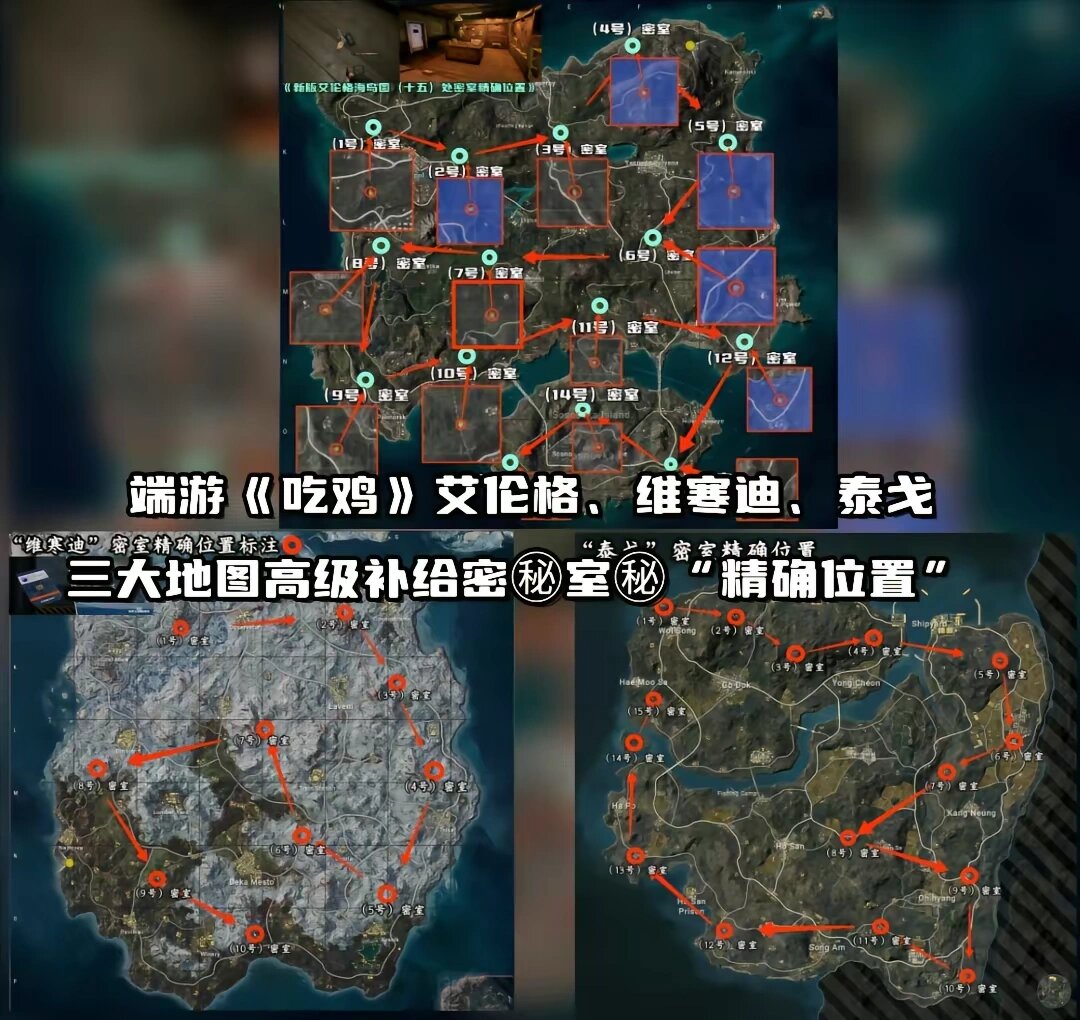 設置隱私選擇