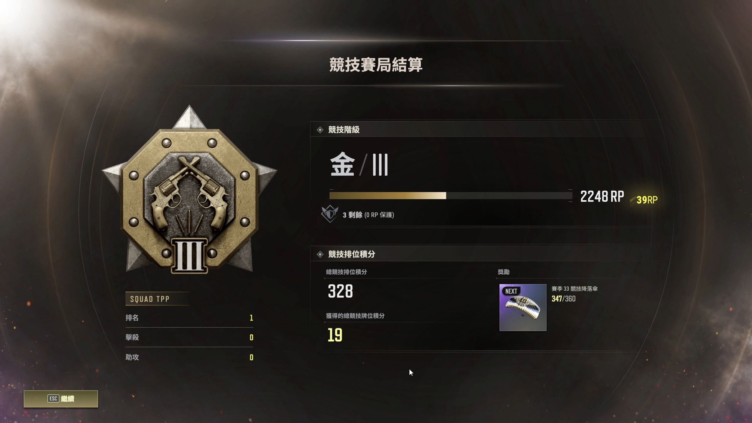 對用戶的影響